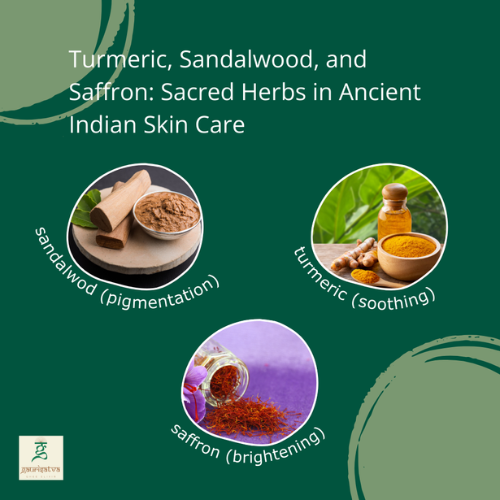 Turmeric, Sandalwood, and Saffron: Sacred Herbs in Ancient Indian Skin Care