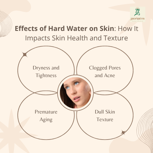 effects of hard water on skin​