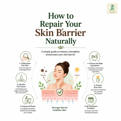 how to repair you skin barrier naturally