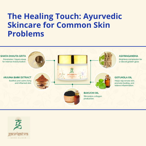 Ayurvedic Skincare for Skin Problems in India
